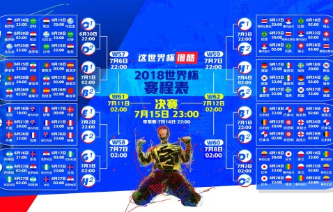 2026世界杯赛事看点-瑞士队备战提速，小组赛硬仗考验磨合